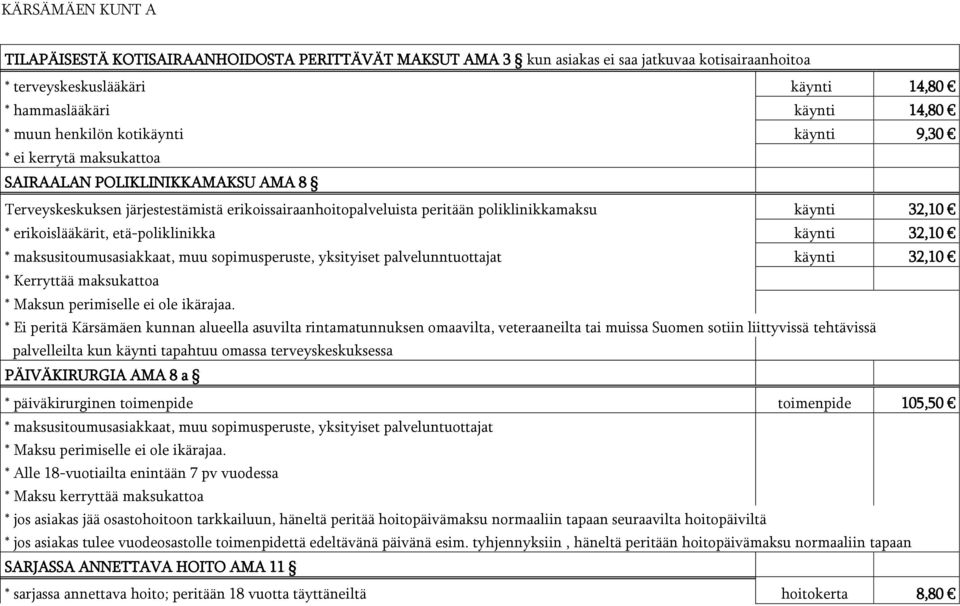 etä-poliklinikka käynti 32,10 * maksusitoumusasiakkaat, muu sopimusperuste, yksityiset palvelunntuottajat käynti 32,10 * Kerryttää maksukattoa * Maksun perimiselle ei ole ikärajaa.