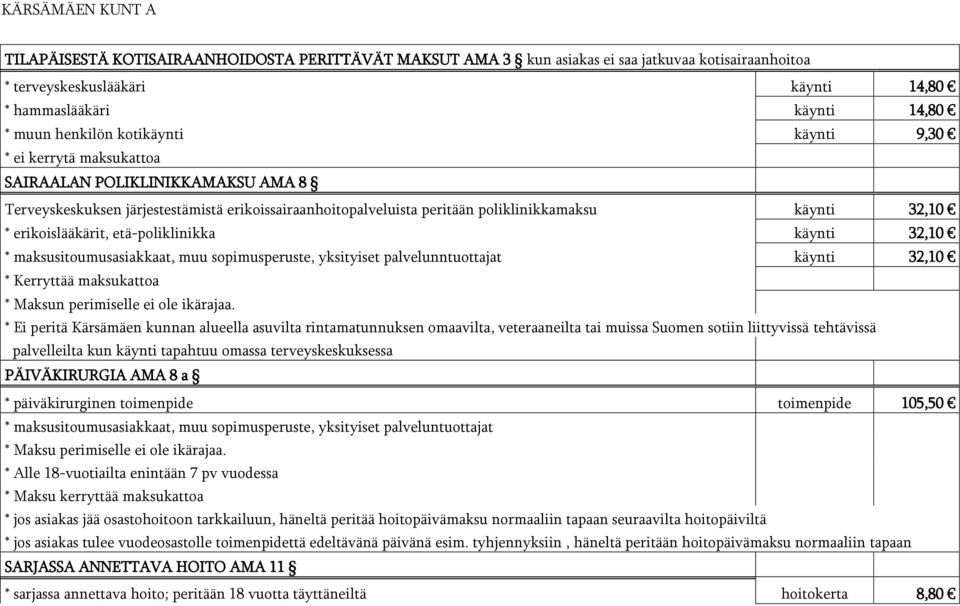 etä-poliklinikka käynti 32,10 * maksusitoumusasiakkaat, muu sopimusperuste, yksityiset palvelunntuottajat käynti 32,10 * Kerryttää maksukattoa * Maksun perimiselle ei ole ikärajaa.