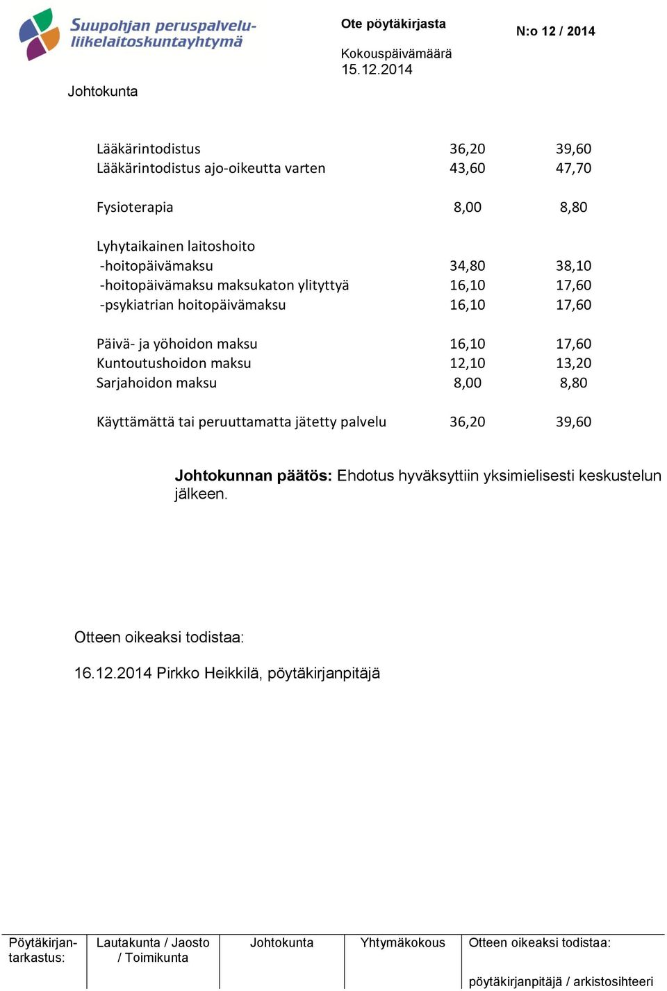 yöhoidon maksu 16,10 17,60 Kuntoutushoidon maksu 12,10 13,20 Sarjahoidon maksu 8,00 8,80 Käyttämättä tai peruuttamatta jätetty palvelu