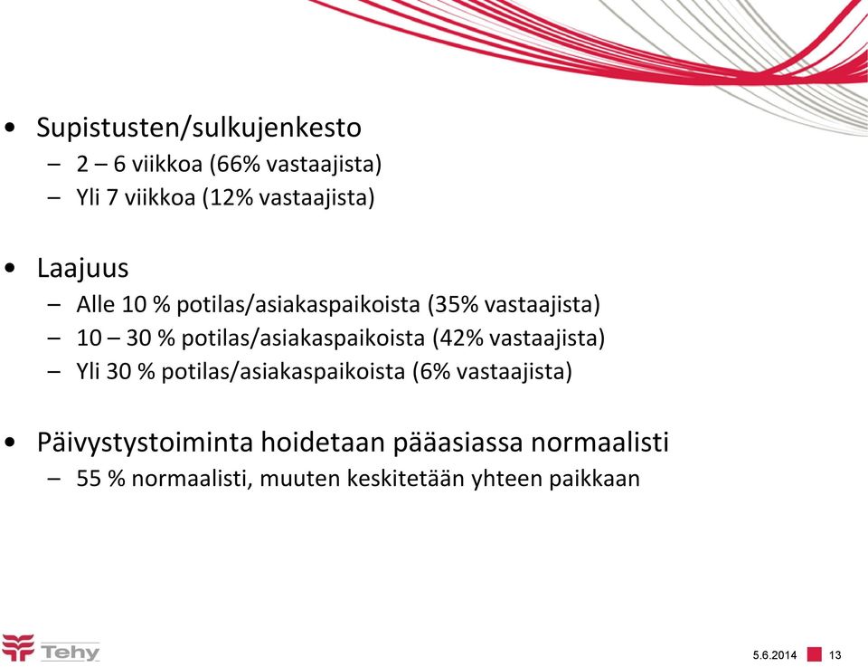 potilas/asiakaspaikoista (42% vastaajista) Yli 30 % potilas/asiakaspaikoista (6%