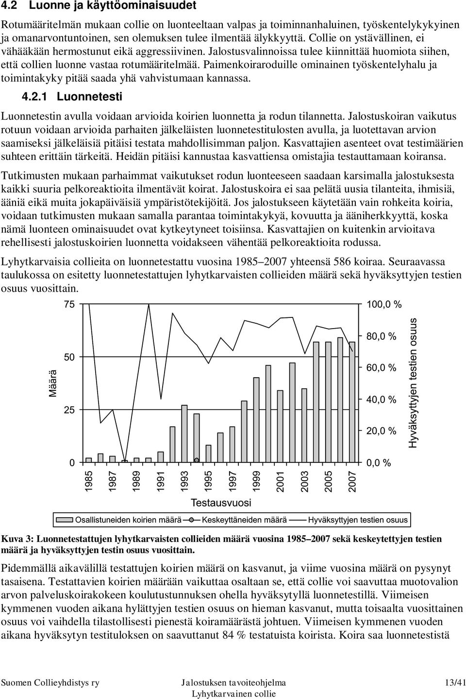 Paimenkoiraroduille ominainen työskentelyhalu ja toimintakyky pitää saada yhä vahvistumaan kannassa. 4.2.1 Luonnetesti Luonnetestin avulla voidaan arvioida koirien luonnetta ja rodun tilannetta.