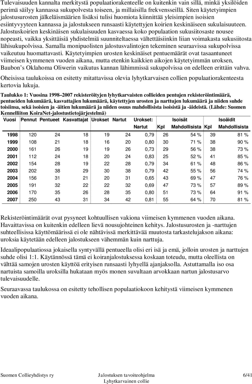 sukulaisuuteen.