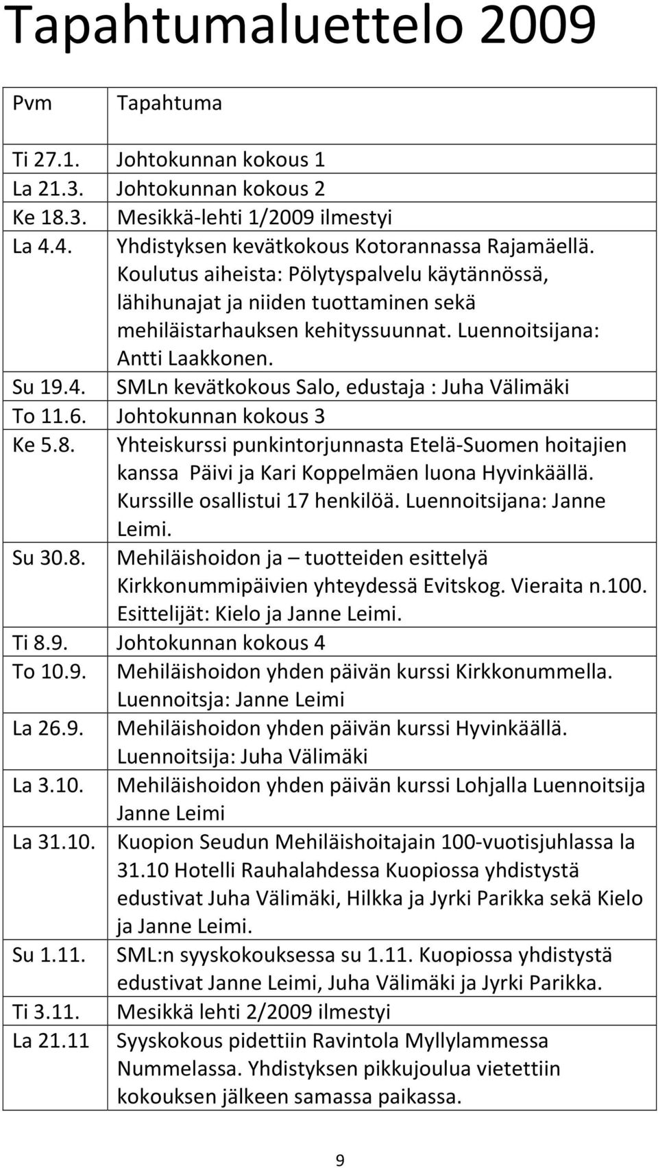 SMLn kevätkokous Salo, edustaja : Juha Välimäki To 11.6. Johtokunnan kokous 3 Ke 5.8. Yhteiskurssi punkintorjunnasta Etelä-Suomen hoitajien kanssa Päivi ja Kari Koppelmäen luona Hyvinkäällä.