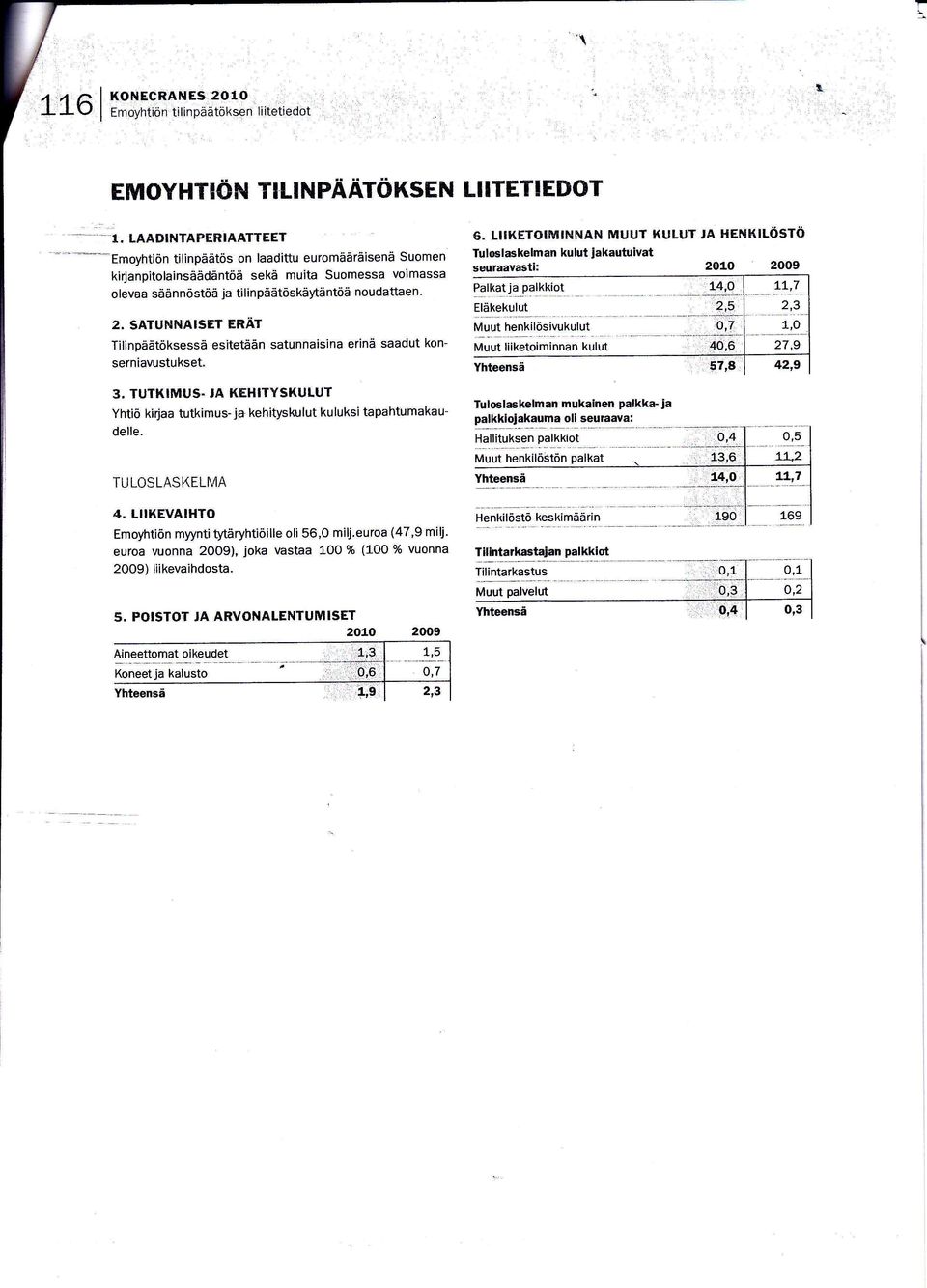 SATUNNAISET ERÄT Tilinpåätöksessä esitetään satunnaisina erinä saadut konserniavustukset. 3. TUTKIMUS. JA KEHITYSKULUT Yhtiö kirjaa tutkimus- ja kehityskulut kuluksi tapahtumakaudelle. 6.