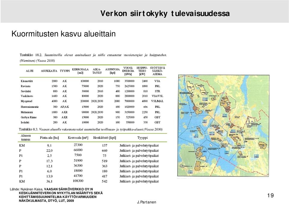 SÄHKÖVERKKO OY:N KESKIJÄNNITEVERKON NYKYTILAN MÄÄRITYS