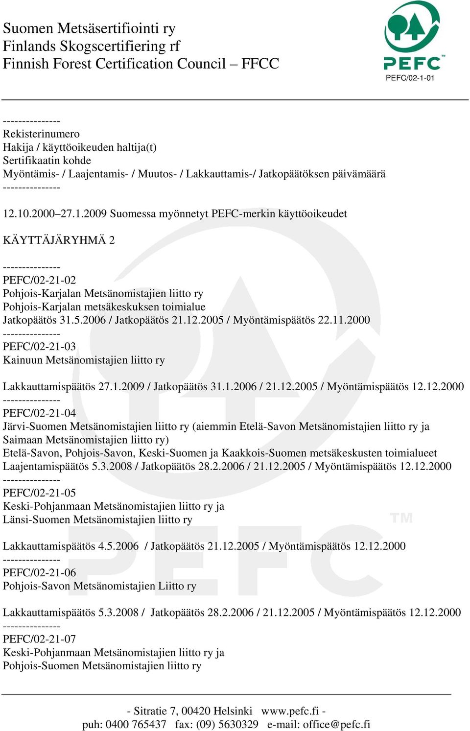 .10.2000 27.1.2009 Suomessa myönnetyt PEFC-merkin käyttöoikeudet KÄYTTÄJÄRYHMÄ 2 PEFC/02-21-02 Pohjois-Karjalan Metsänomistajien liitto ry Pohjois-Karjalan metsäkeskuksen toimialue Jatkopäätös 31.5.