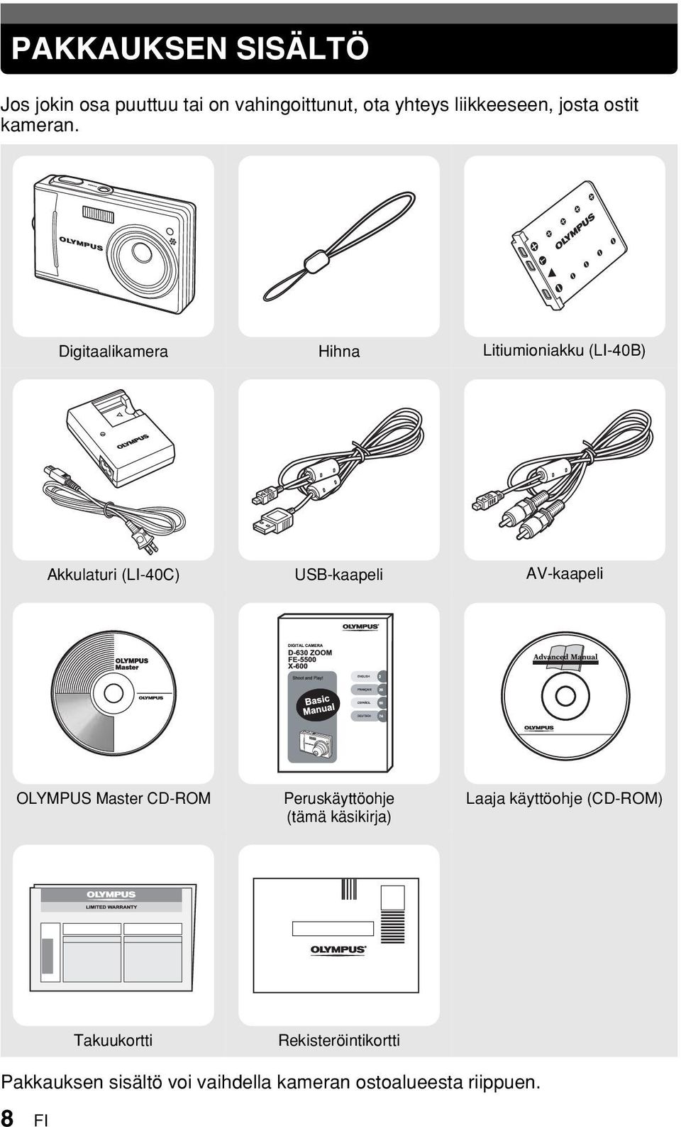 Digitaalikamera Hihna Litiumioniakku (LI-40B) Akkulaturi (LI-40C) USB-kaapeli AV-kaapeli