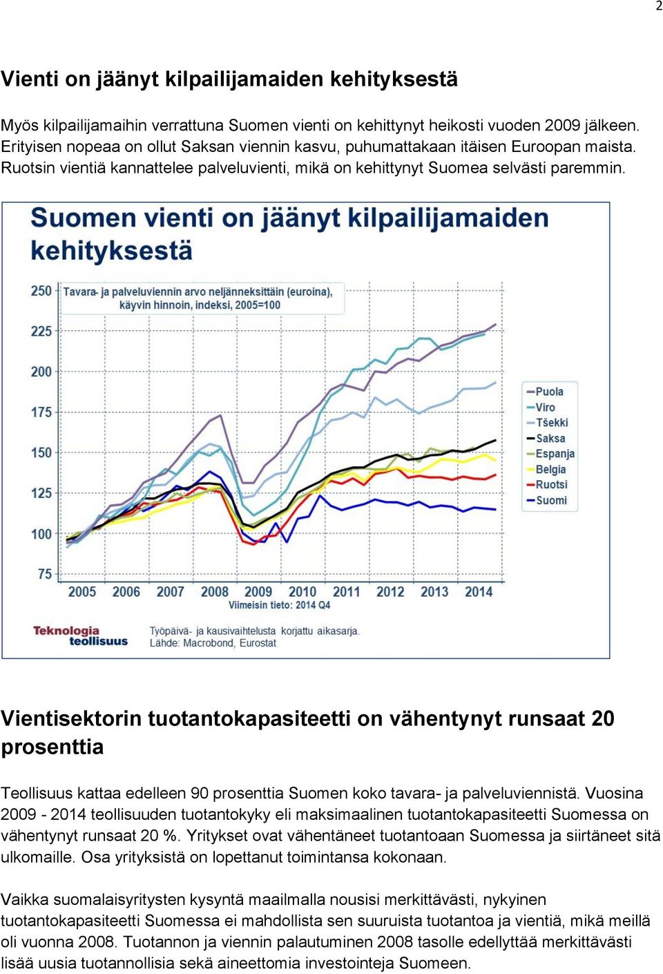 Vientisektorin tuotantokapasiteetti on vähentynyt runsaat 20 prosenttia Teollisuus kattaa edelleen 90 prosenttia Suomen koko tavara- ja palveluviennistä.