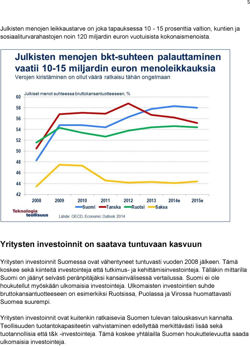 Tämä koskee sekä kiinteitä investointeja että tutkimus- ja kehittämisinvestointeja. Tälläkin mittarilla Suomi on jäänyt selvästi peränpitäjäksi kansainvälisessä vertailussa.