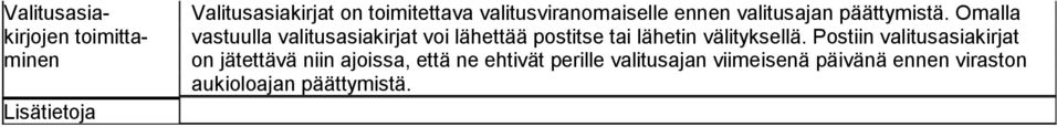 Omalla vastuulla valitusasiakirjat voi lähettää postitse tai lähetin välityksellä.