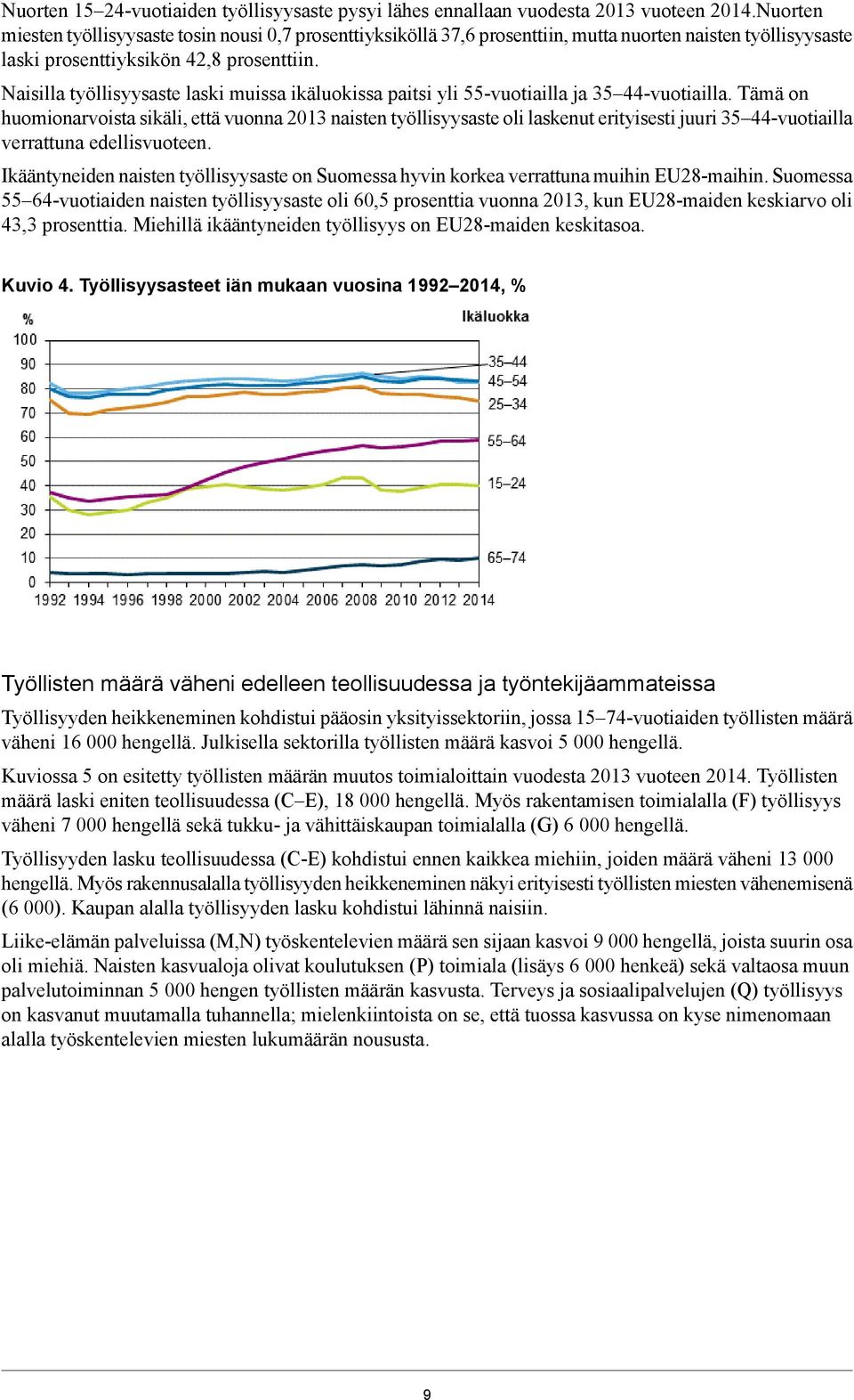 oli laskenut erityisesti juuri 3 44-vuotiailla verrattuna edellisvuoteen Ikääntyneiden naisten työllisyysaste on Suomessa hyvin korkea verrattuna muihin EU28-maihin Suomessa 64-vuotiaiden naisten