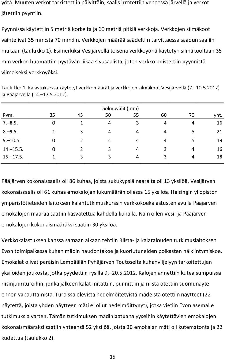 Esimerkiksi Vesijärvellä toisena verkkoyönä käytetyn silmäkooltaan 35 mm verkon huomattiin pyytävän liikaa sivusaalista, joten verkko poistettiin pyynnistä viimeiseksi verkkoyöksi. Taulukko 1.