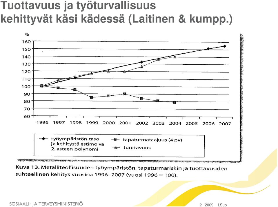 kehittyvät käsi