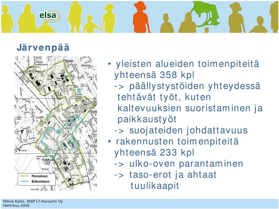 suoristaminen ja paikkaustyöt -> suojateiden johdattavuus rakennusten