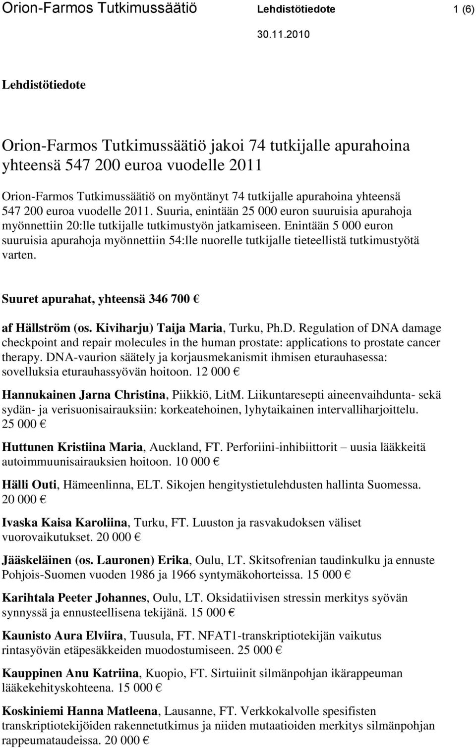 Enintään 5 000 euron suuruisia apurahoja myönnettiin 54:lle nuorelle tutkijalle tieteellistä tutkimustyötä varten. Suuret apurahat, yhteensä 346 700 af Hällström (os.