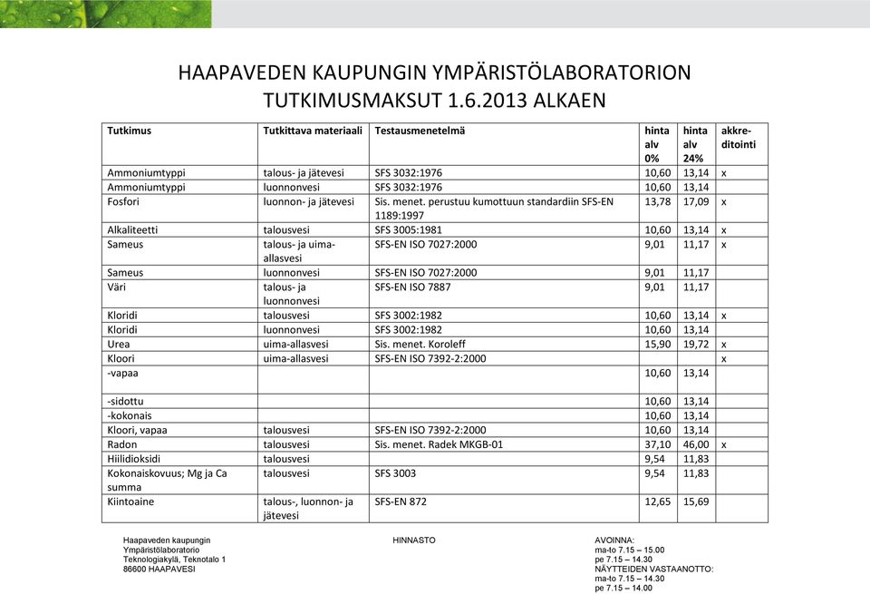 9,01 11,17 Väri SFS-EN ISO 7887 9,01 11,17 Kloridi talousvesi SFS 3002:1982 10,60 13,14 x Kloridi SFS 3002:1982 10,60 13,14 Urea uima-allasvesi Sis. menet.