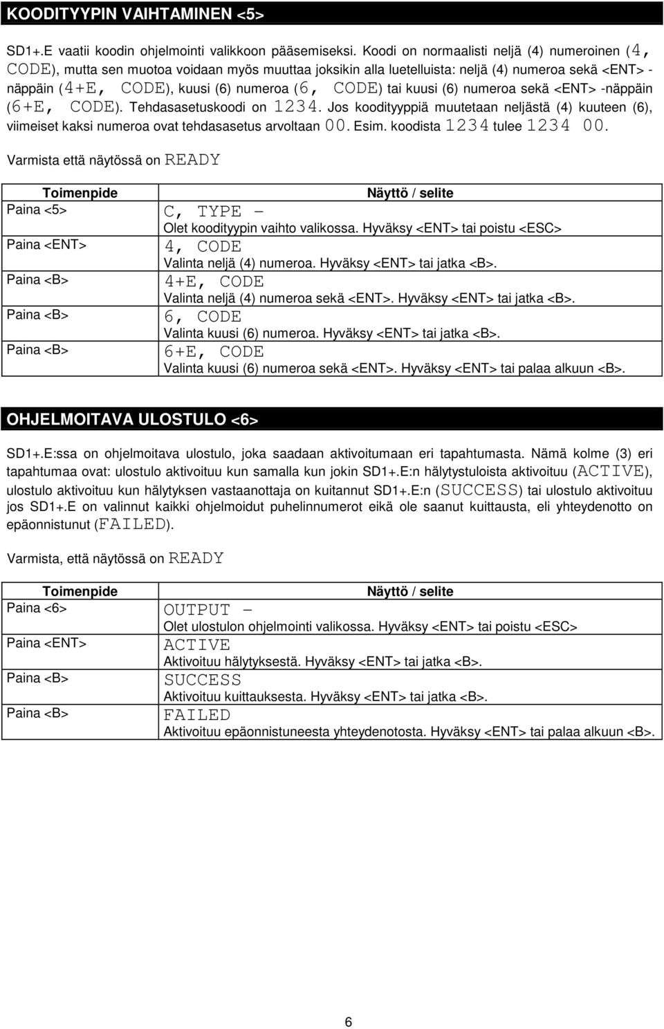 tai kuusi (6) numeroa sekä <ENT> -näppäin (6+E, CODE). Tehdasasetuskoodi on 1234. Jos koodityyppiä muutetaan neljästä (4) kuuteen (6), viimeiset kaksi numeroa ovat tehdasasetus arvoltaan 00. Esim.
