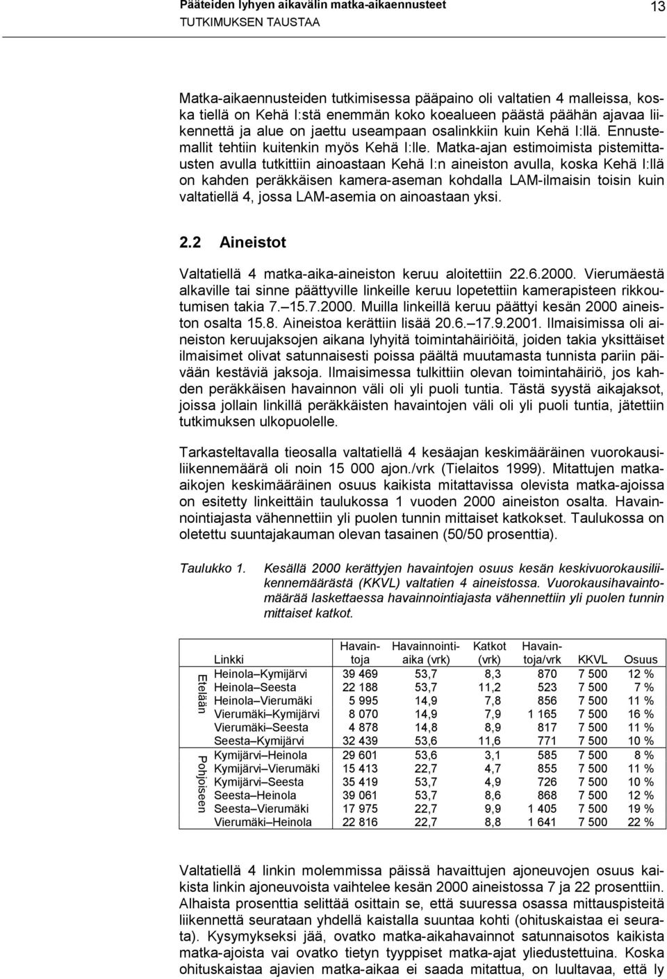 Matka-ajan estimoimista pistemittausten avulla tutkittiin ainoastaan Kehä I:n aineiston avulla, koska Kehä I:llä on kahden peräkkäisen kamera-aseman kohdalla LAM-ilmaisin toisin kuin valtatiellä 4,