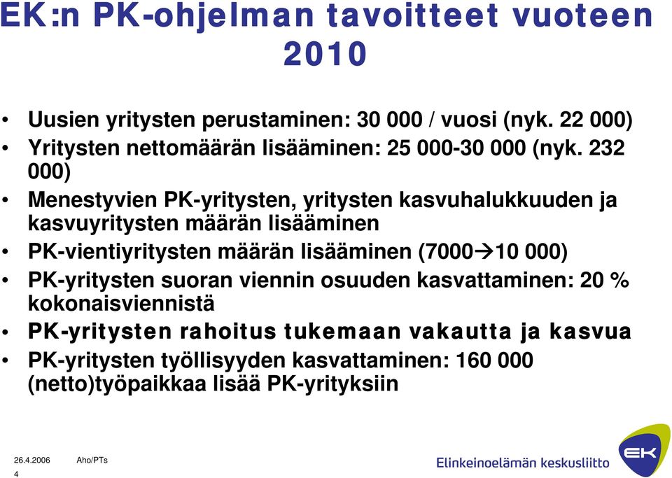 232 000) Menestyvien PK-yritysten, yritysten kasvuhalukkuuden ja kasvuyritysten määrän lisääminen PK-vientiyritysten määrän