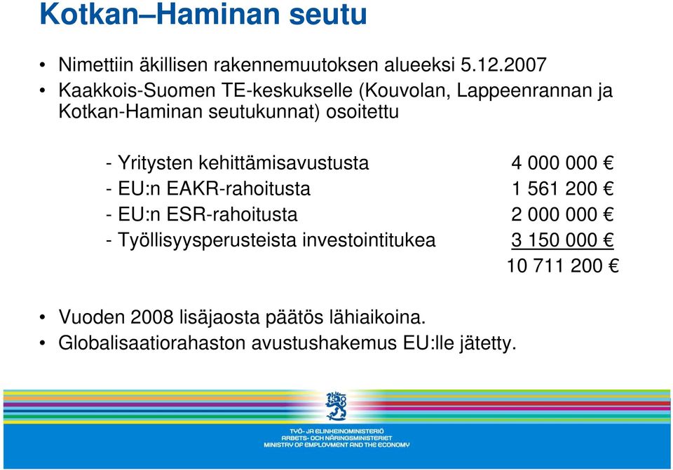 Yritysten kehittämisavustusta 4 000 000 - EU:n EAKR-rahoitusta 1 561 200 - EU:n ESR-rahoitusta 2 000 000 -