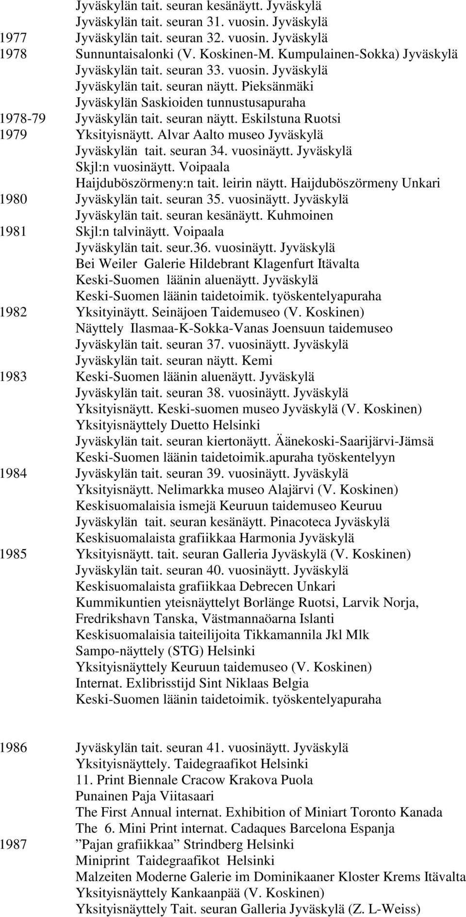 Alvar Aalto museo Jyväskylä Jyväskylän tait. seuran 34. vuosinäytt. Jyväskylä Skjl:n vuosinäytt. Voipaala Haijduböszörmeny:n tait. leirin näytt. Haijduböszörmeny Unkari 1980 Jyväskylän tait.