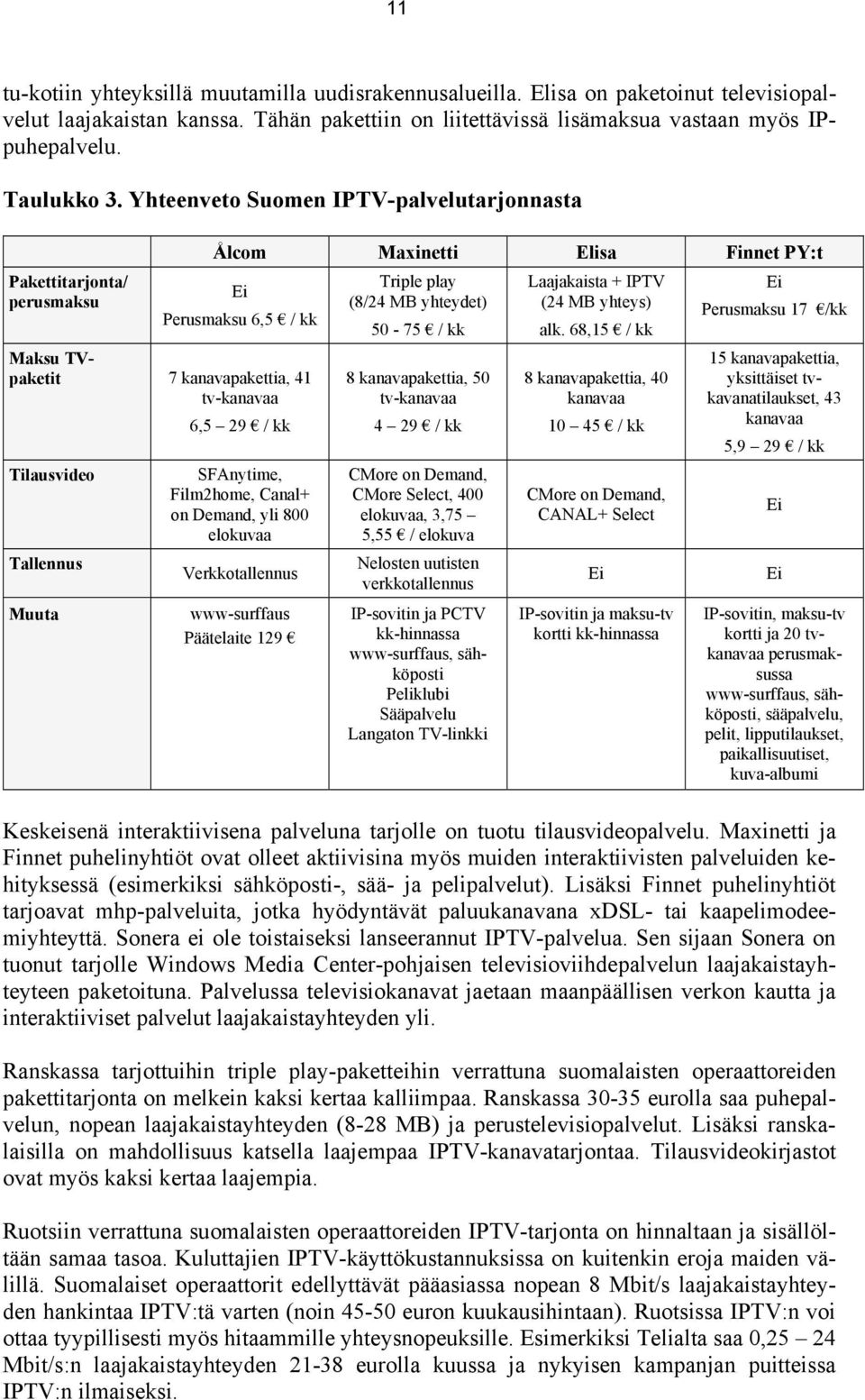 Yhteenveto Suomen IPTV-palvelutarjonnasta Pakettitarjonta/ perusmaksu Ålcom Maxinetti Elisa Finnet PY:t Ei Perusmaksu 6,5 / kk Maksu TVpaketit 7 kanavapakettia, 41 tv-kanavaa Tilausvideo Tallennus
