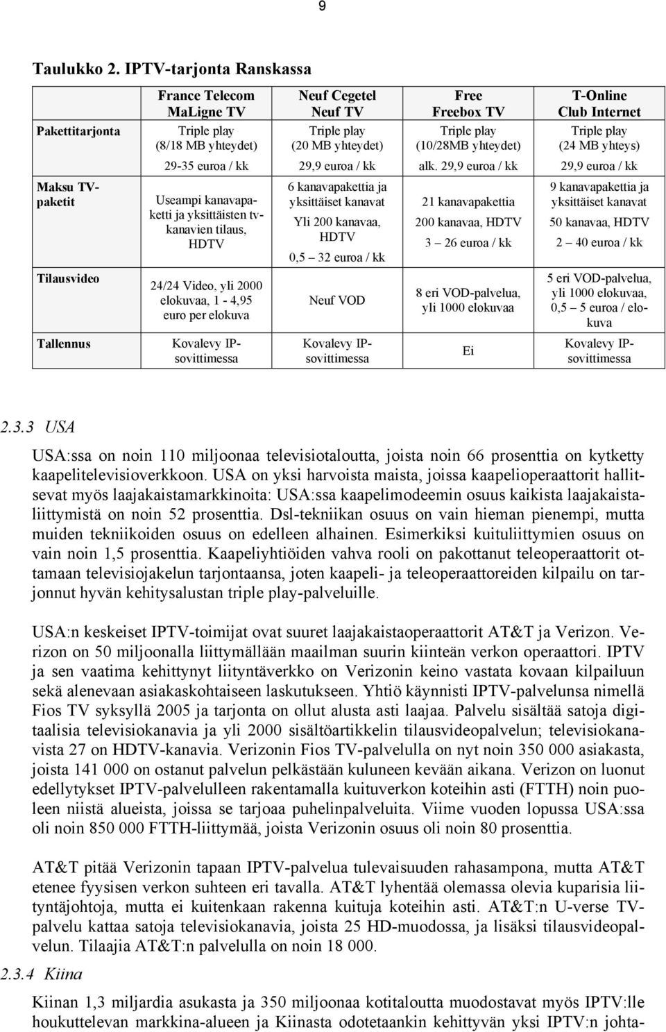 tvkanavien tilaus, HDTV 24/24 Video, yli 2000 elokuvaa, 1-4,95 euro per elokuva Kovalevy IPsovittimessa Neuf Cegetel Neuf TV Triple play (20 MB yhteydet) 29,9 euroa / kk 6 kanavapakettia ja