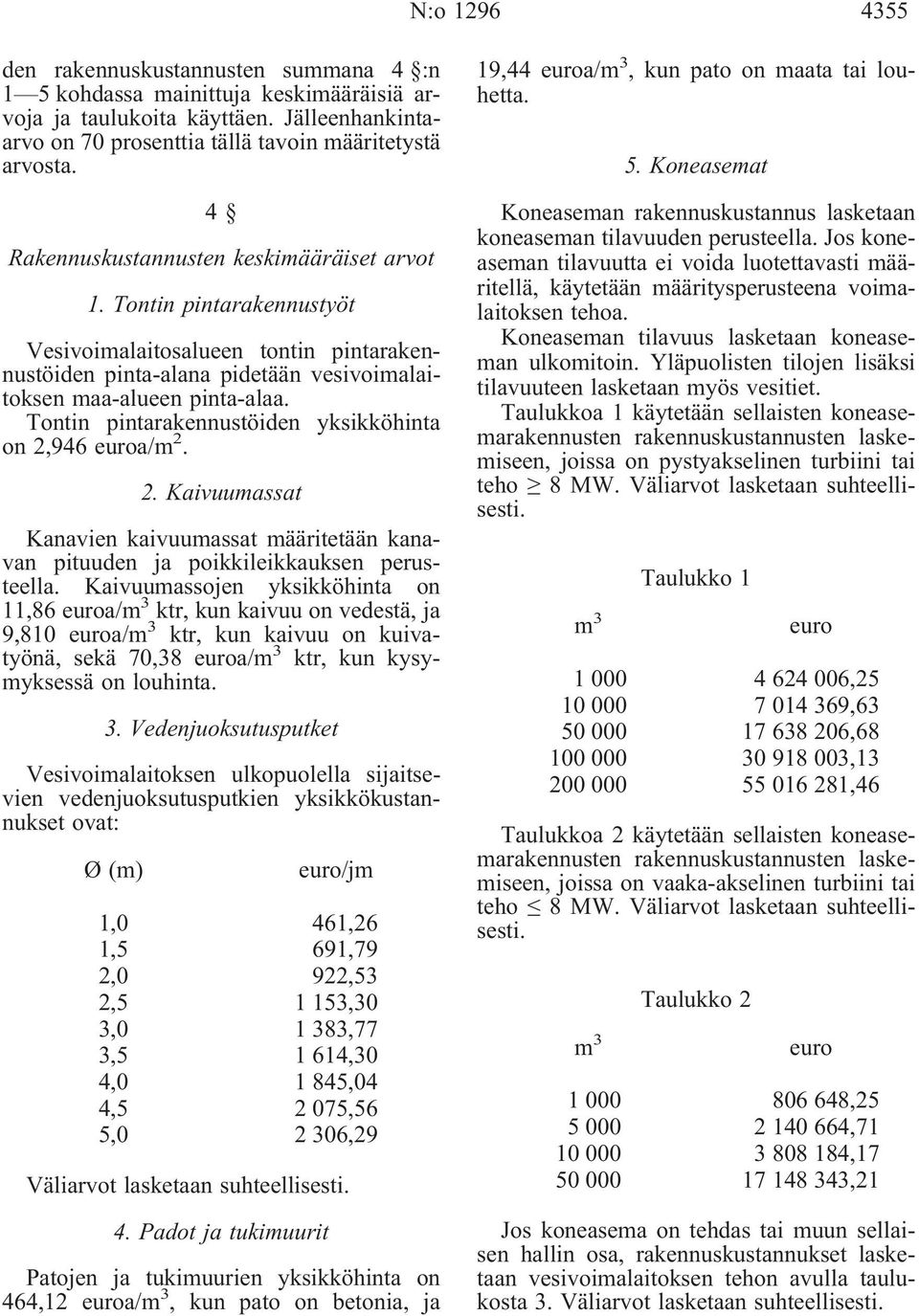 Tontin pintarakennustöiden yksikköhinta on2,946euroa/m 2. 2. Kaivuumassat Kanavien kaivuumassat määritetään kanavan pituuden ja poikkileikkauksen perusteella.