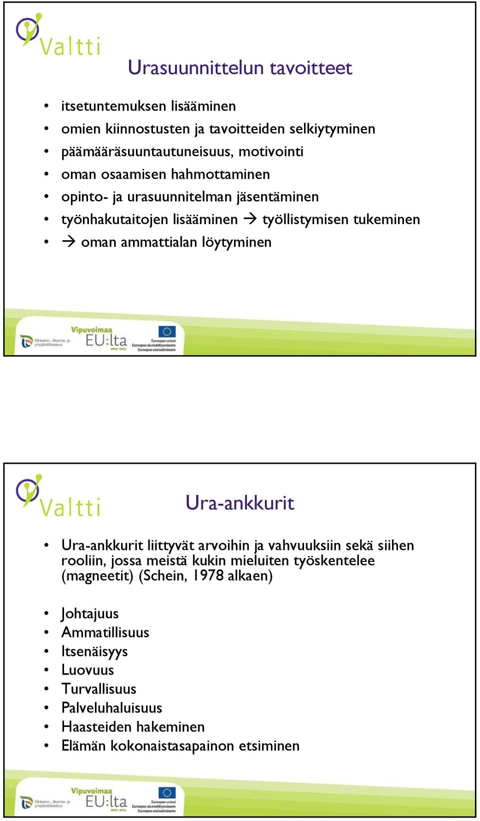 löytyminen Ura-ankkurit Ura-ankkurit liittyvät arvoihin ja vahvuuksiin sekä siihen rooliin, jossa meistä kukin mieluiten työskentelee
