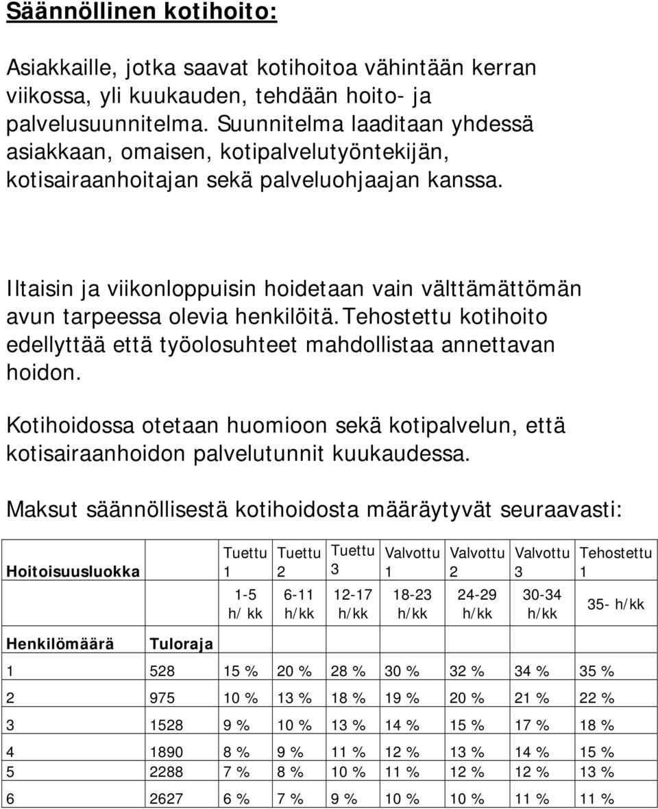 Iltaisin ja viikonloppuisin hoidetaan vain välttämättömän avun tarpeessa olevia henkilöitä. Tehostettu kotihoito edellyttää että työolosuhteet mahdollistaa annettavan hoidon.