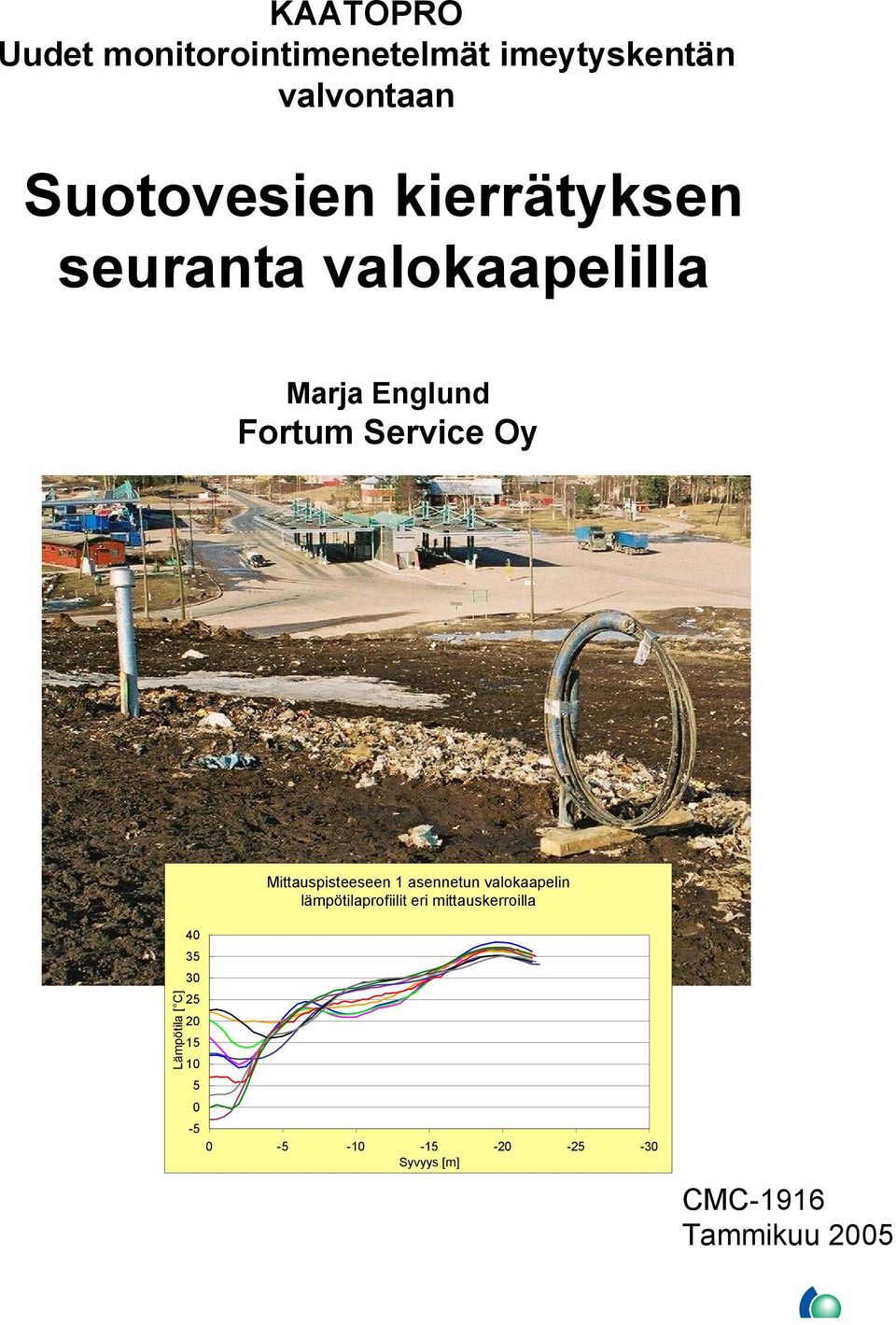 Fortum Service Oy Mittauspisteeseen 1 asennetun valokaapelin