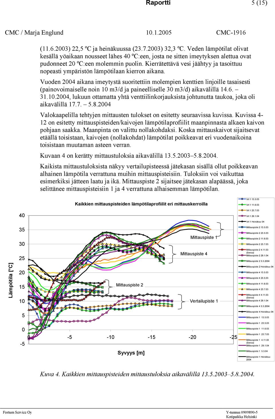 Kierrätettävä vesi jäähtyy ja tasoittuu nopeasti ympäristön lämpötilaan kierron aikana.