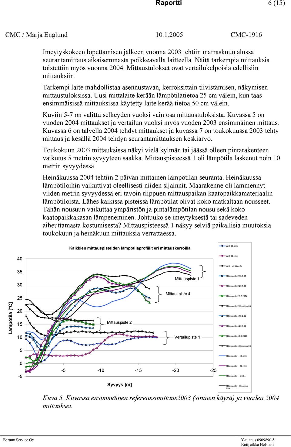 Tarkempi laite mahdollistaa asennustavan, kerroksittain tiivistämisen, näkymisen mittaustuloksissa.