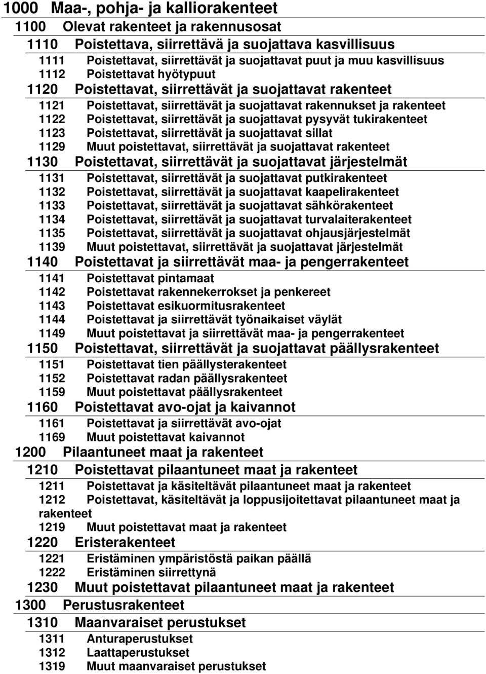 siirrettävät ja suojattavat pysyvät tukirakenteet 1123 Poistettavat, siirrettävät ja suojattavat sillat 1129 Muut poistettavat, siirrettävät ja suojattavat rakenteet 1130 Poistettavat, siirrettävät