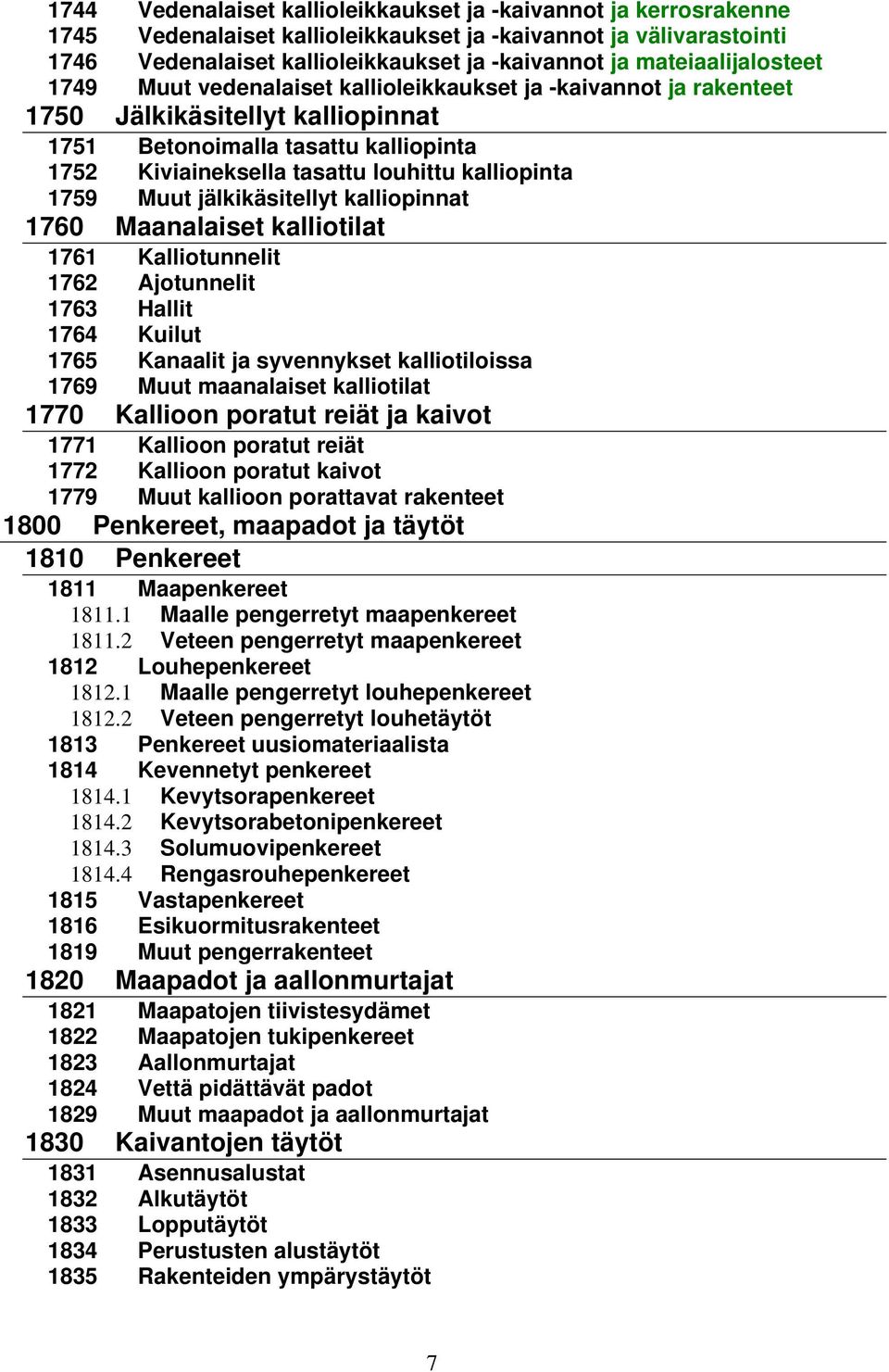 kalliopinta 1759 Muut jälkikäsitellyt kalliopinnat 1760 Maanalaiset kalliotilat 1761 Kalliotunnelit 1762 Ajotunnelit 1763 Hallit 1764 Kuilut 1765 Kanaalit ja syvennykset kalliotiloissa 1769 Muut