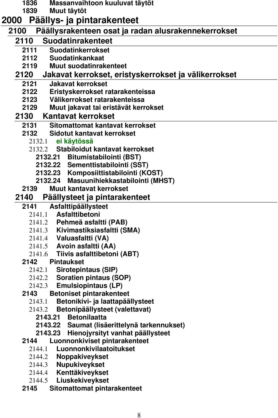 2129 Muut jakavat tai eristävät kerrokset 2130 Kantavat kerrokset 2131 Sitomattomat kantavat kerrokset 2132 Sidotut kantavat kerrokset 2132.1 ei käytössä 2132.2 Stabiloidut kantavat kerrokset 2132.