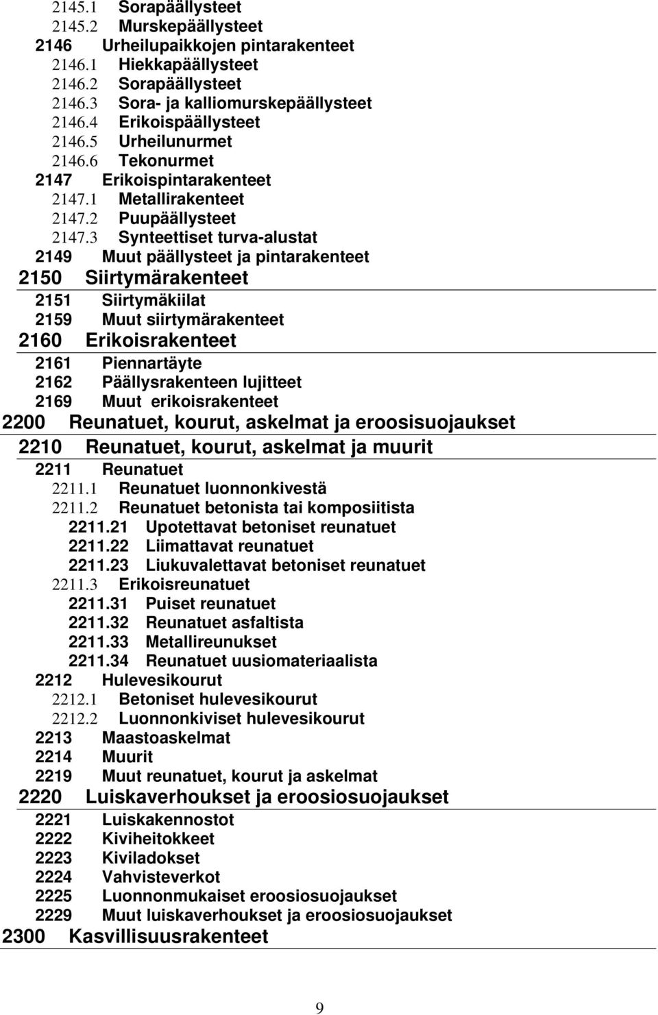 3 Synteettiset turva-alustat 2149 Muut päällysteet ja pintarakenteet 2150 Siirtymärakenteet 2151 Siirtymäkiilat 2159 Muut siirtymärakenteet 2160 Erikoisrakenteet 2161 Piennartäyte 2162