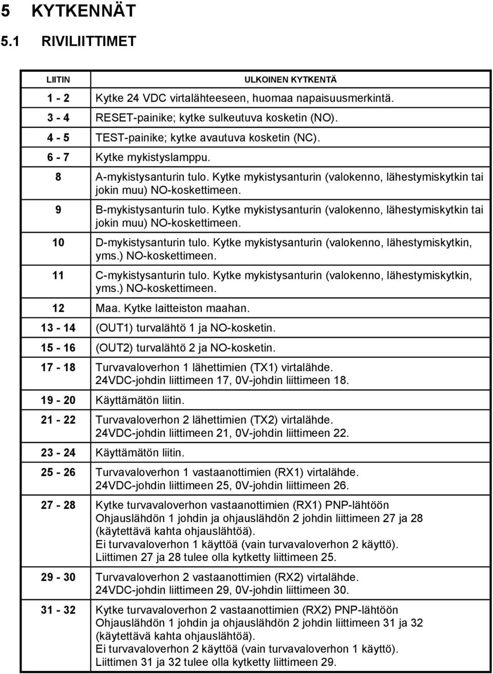 9 B-mykistysanturin tulo. Kytke mykistysanturin (valokenno, lähestymiskytkin tai jokin muu) NO-koskettimeen. 10 D-mykistysanturin tulo. Kytke mykistysanturin (valokenno, lähestymiskytkin, yms.