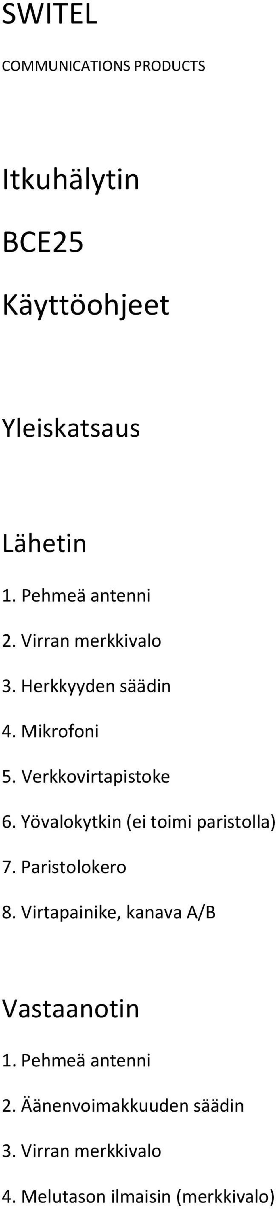 Yövalokytkin (ei toimi paristolla) 7. Paristolokero 8. Virtapainike, kanava A/B Vastaanotin 1.