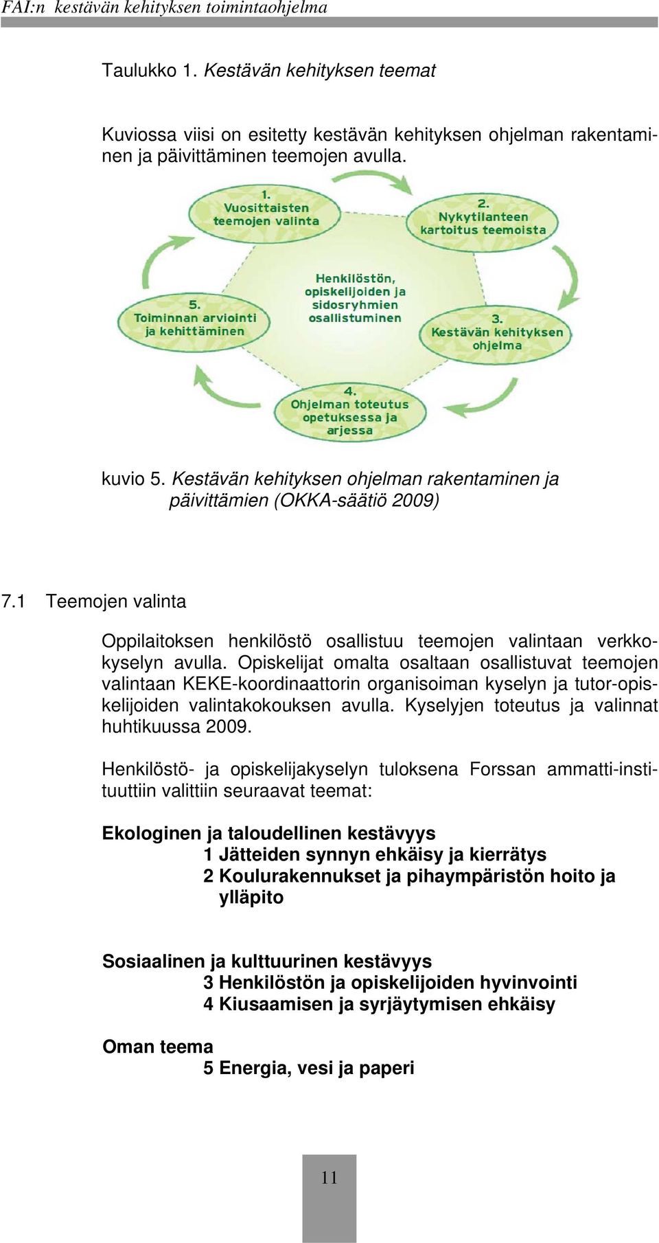 Opiskelijat omalta osaltaan osallistuvat teemojen valintaan KEKE-koordinaattorin organisoiman kyselyn ja tutor-opiskelijoiden valintakokouksen avulla. Kyselyjen toteutus ja valinnat huhtikuussa 2009.