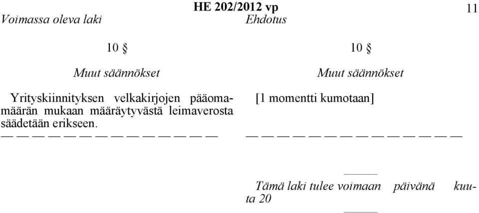 määräytyvästä leimaverosta säädetään erikseen.