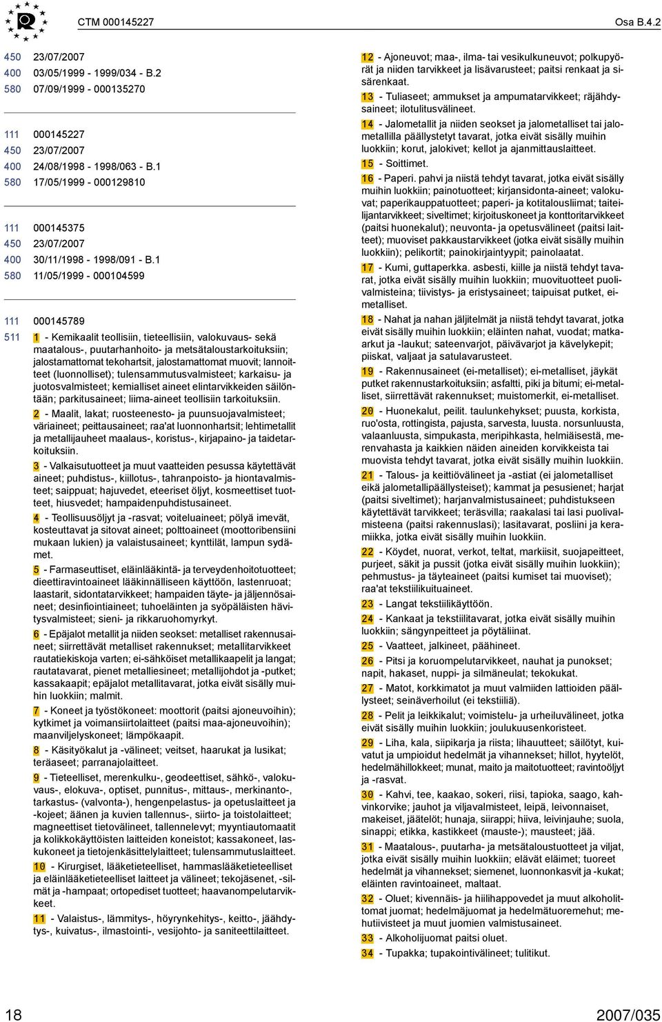 muovit; lannoitteet (luonnolliset); tulensammutusvalmisteet; karkaisu- ja juotosvalmisteet; kemialliset aineet elintarvikkeiden säilöntään; parkitusaineet; liima-aineet teollisiin tarkoituksiin.