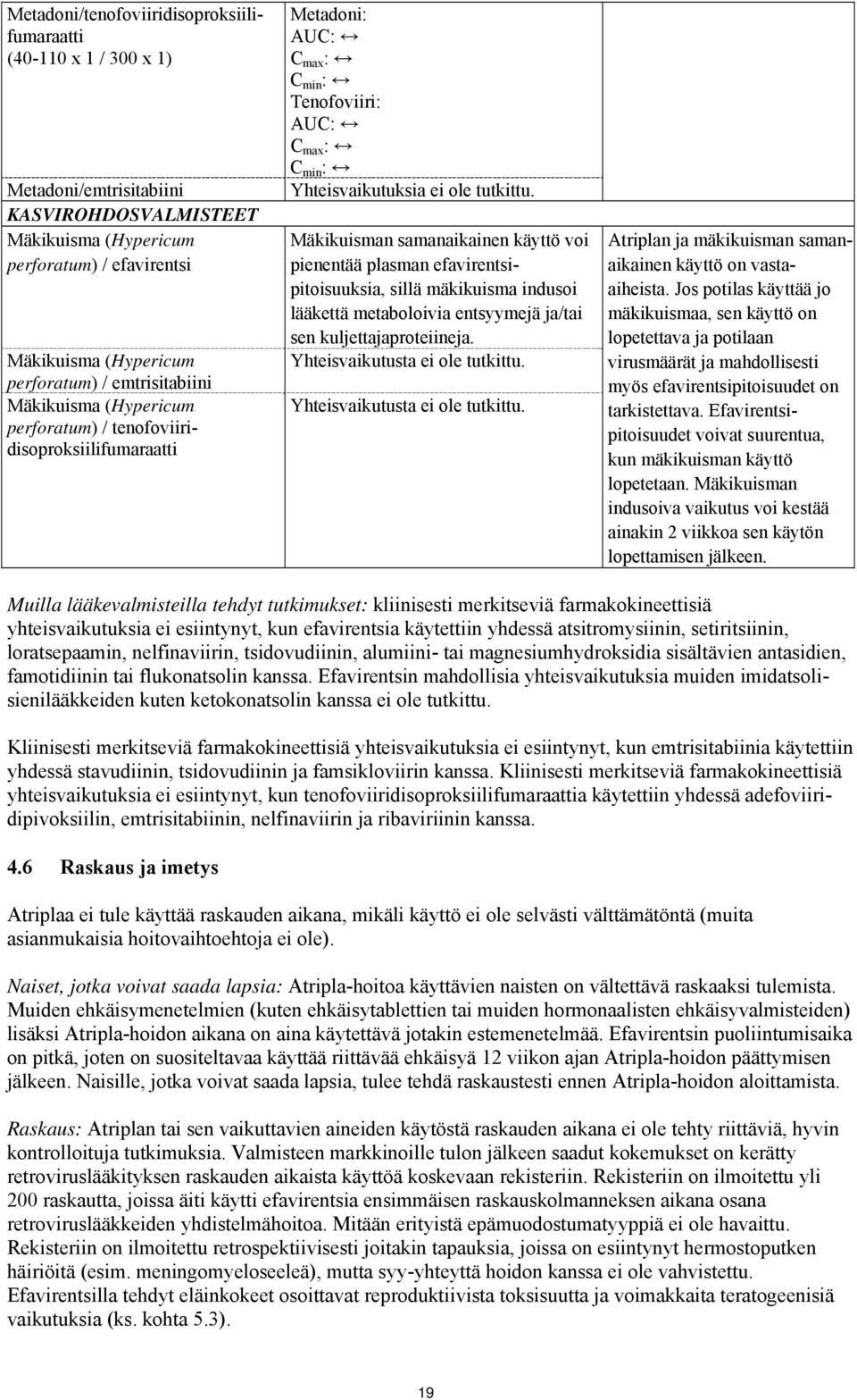 efavirentsipitoisuuksia, sillä mäkikuisma indusoi lääkettä metaboloivia entsyymejä ja/tai sen kuljettajaproteiineja. Yhteisvaikutusta ei ole tutkittu.