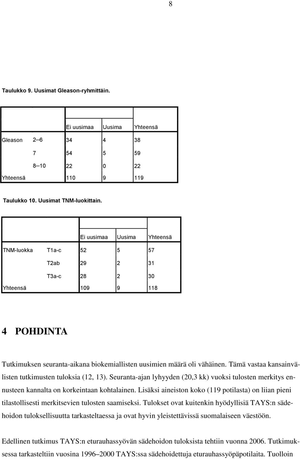 Tämä vastaa kansainvälisten tutkimusten tuloksia (12, 13). Seuranta-ajan lyhyyden (20,3 kk) vuoksi tulosten merkitys ennusteen kannalta on korkeintaan kohtalainen.