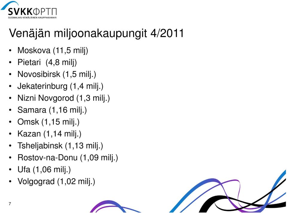 ) Samara (1,16 milj.) Omsk (1,15 milj.) Kazan (1,14 milj.