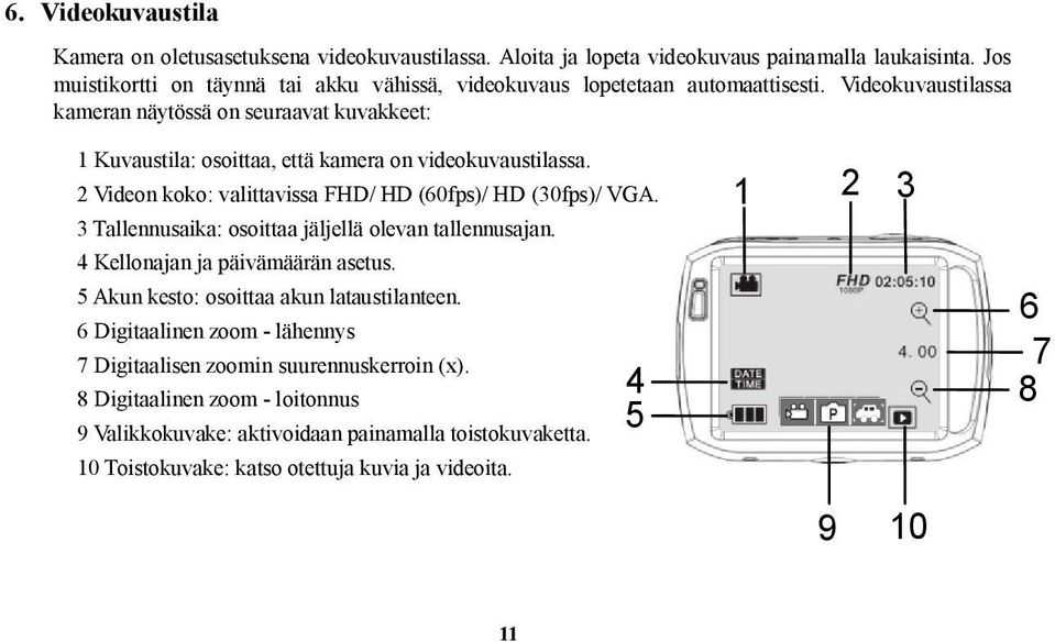 Videokuvaustilassa kameran näytössä on seuraavat kuvakkeet: 1 Kuvaustila: osoittaa, että kamera on videokuvaustilassa. 2 Videon koko: valittavissa FHD/ HD (60fps)/ HD (30fps)/ VGA.