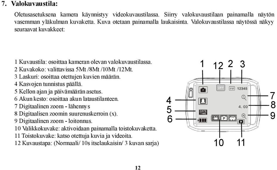 3 Laskuri: osoittaa otettujen kuvien määrän. 4 Kasvojen tunnistus päällä. 5 Kellon ajan ja päivämäärän asetus. 6 Akun kesto: osoittaa akun lataustilanteen.