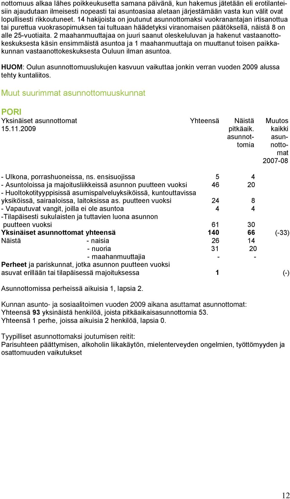 2 maahanmuuttajaa on juuri saanut oleskeluluvan ja hakenut vastaanottokeskuksesta käsin ensimmäistä asuntoa ja 1 maahanmuuttaja on muuttanut toisen paikkakunnan vastaanottokeskuksesta Ouluun ilman