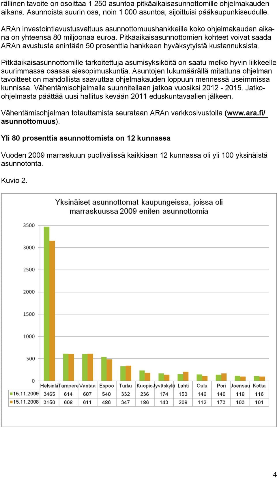 Pitkäaikaisasunnottomien kohteet voivat saada ARAn avustusta enintään 50 prosenttia hankkeen hyväksytyistä kustannuksista.