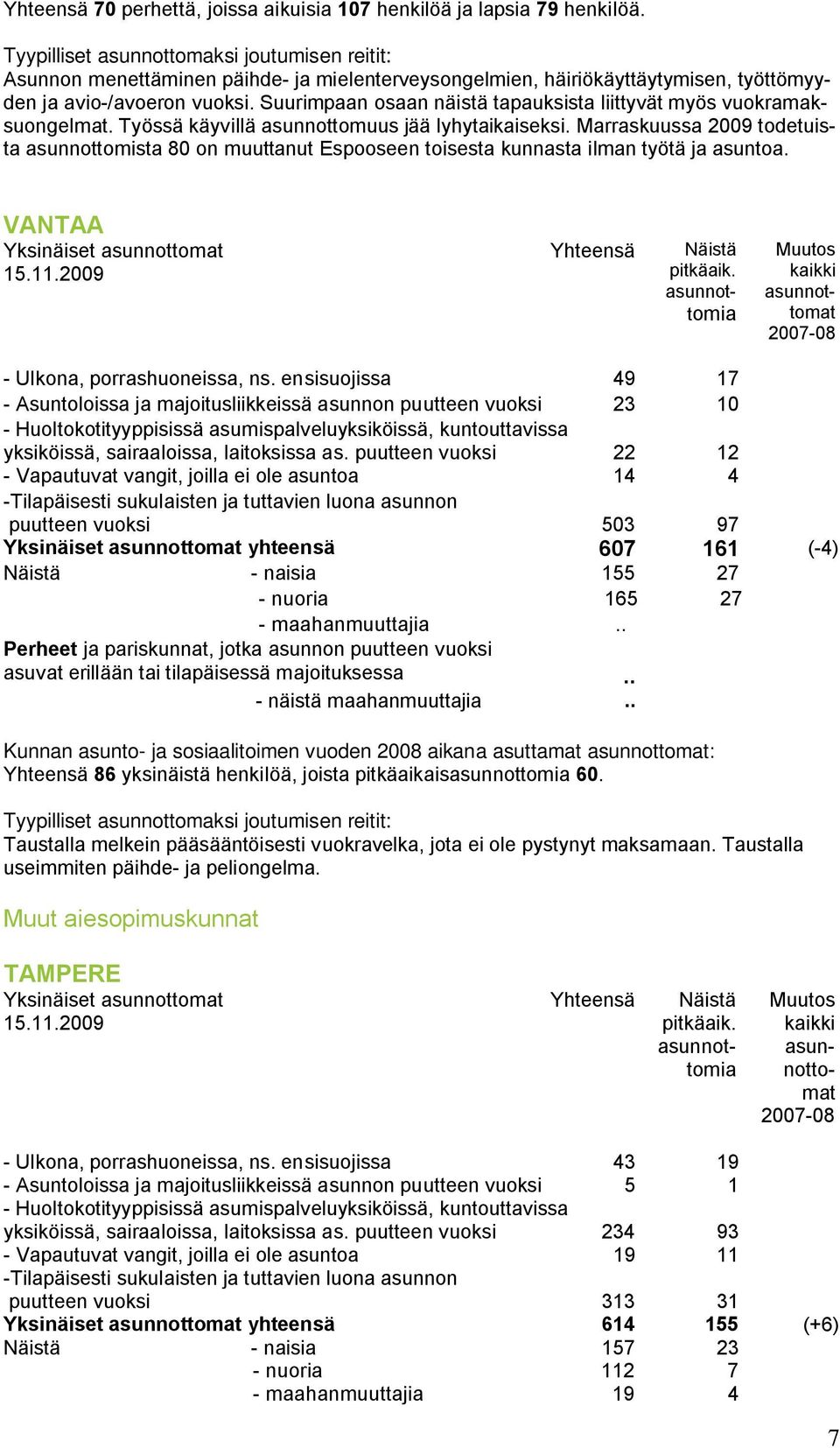 Marraskuussa 2009 todetuista asunnottomista 80 on muuttanut Espooseen toisesta kunnasta ilman työtä ja asuntoa. VANTAA - Ulkona, porrashuoneissa, ns.